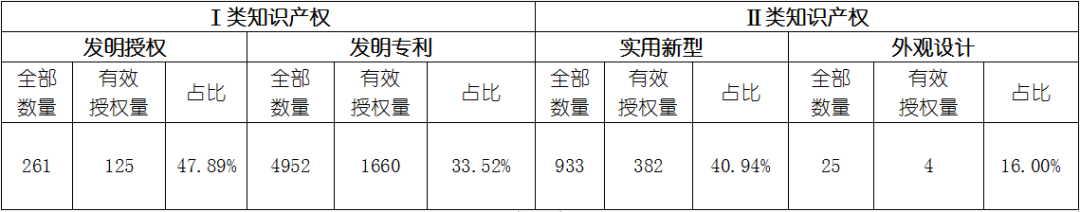 维多利亚老品牌vic(集团)官方网站