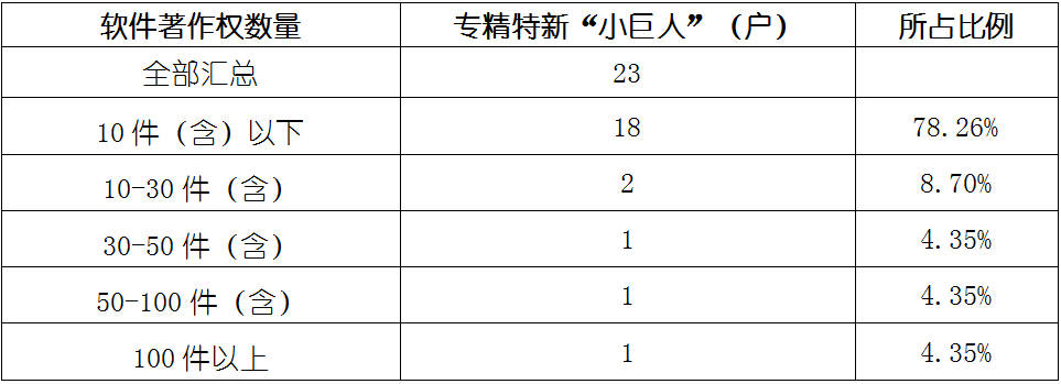 维多利亚老品牌vic(集团)官方网站