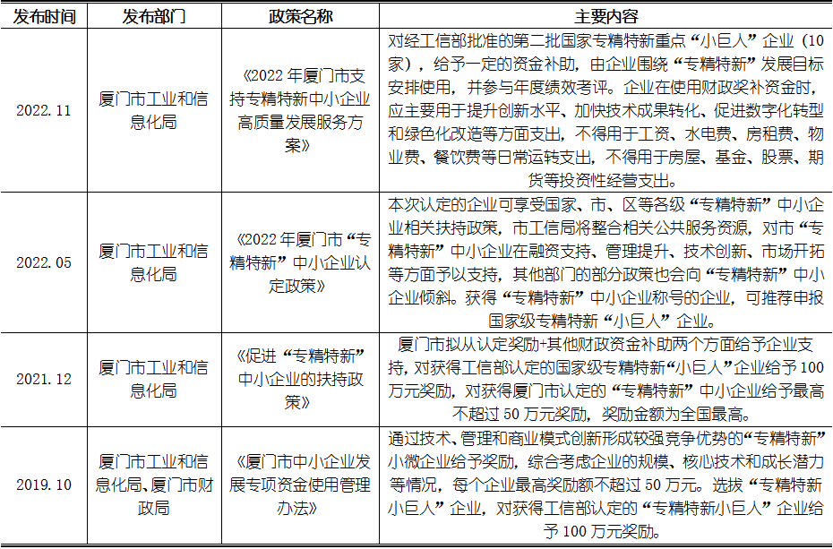 维多利亚老品牌vic(集团)官方网站