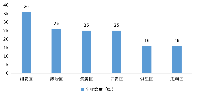 维多利亚老品牌vic(集团)官方网站