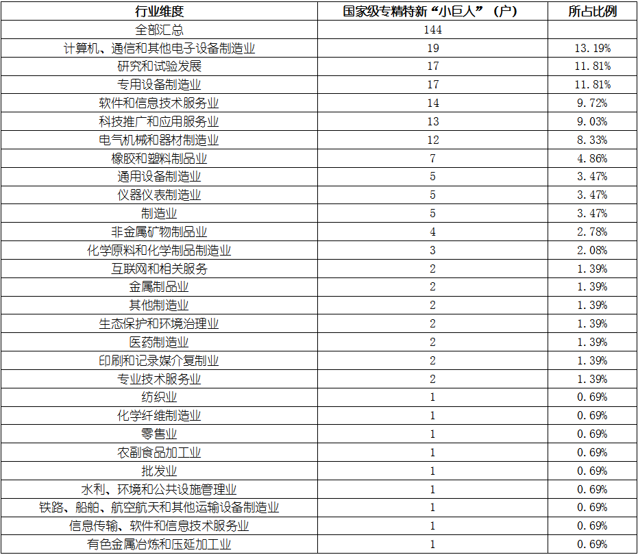 维多利亚老品牌vic(集团)官方网站