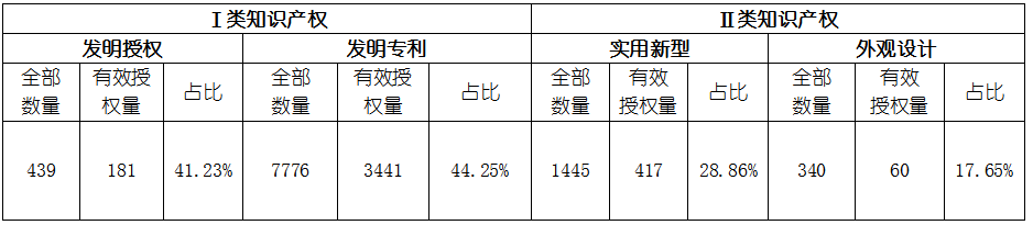 维多利亚老品牌vic(集团)官方网站