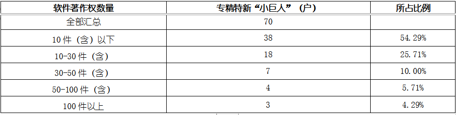 维多利亚老品牌vic(集团)官方网站
