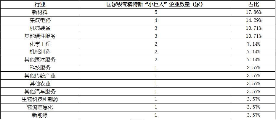 维多利亚老品牌vic(集团)官方网站