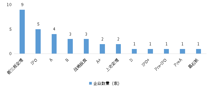维多利亚老品牌vic(集团)官方网站