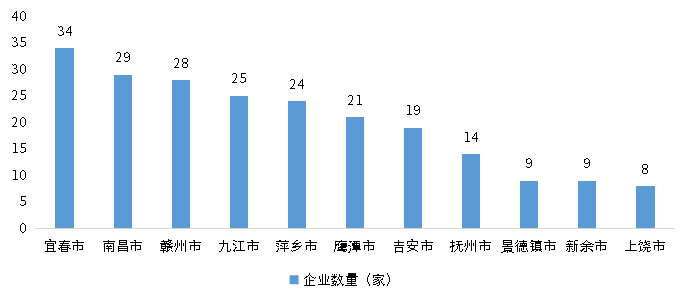 维多利亚老品牌vic(集团)官方网站