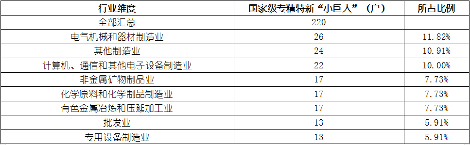 维多利亚老品牌vic(集团)官方网站