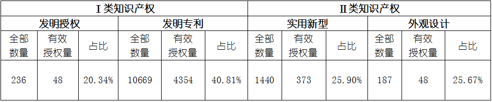 维多利亚老品牌vic(集团)官方网站