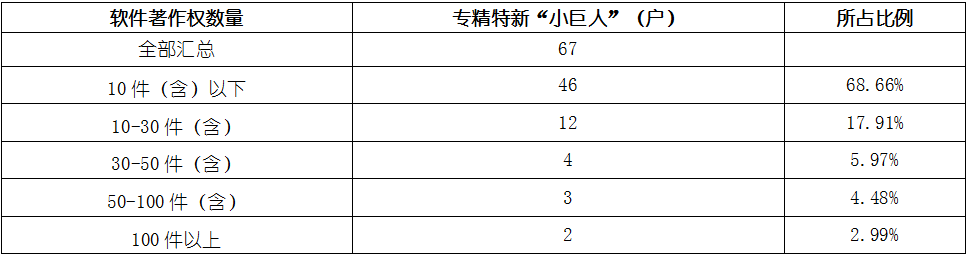 维多利亚老品牌vic(集团)官方网站