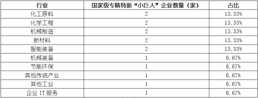 维多利亚老品牌vic(集团)官方网站