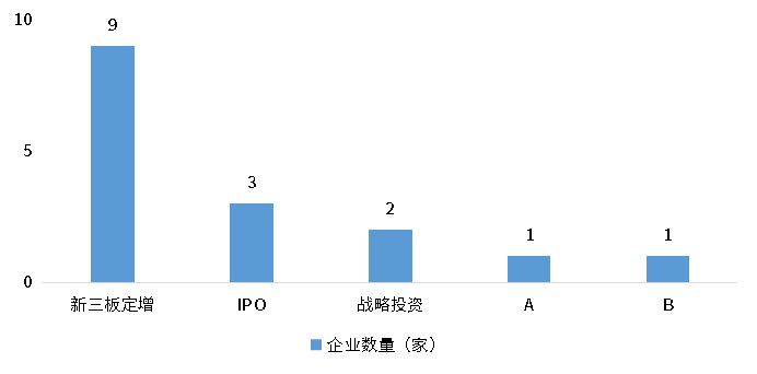 维多利亚老品牌vic(集团)官方网站