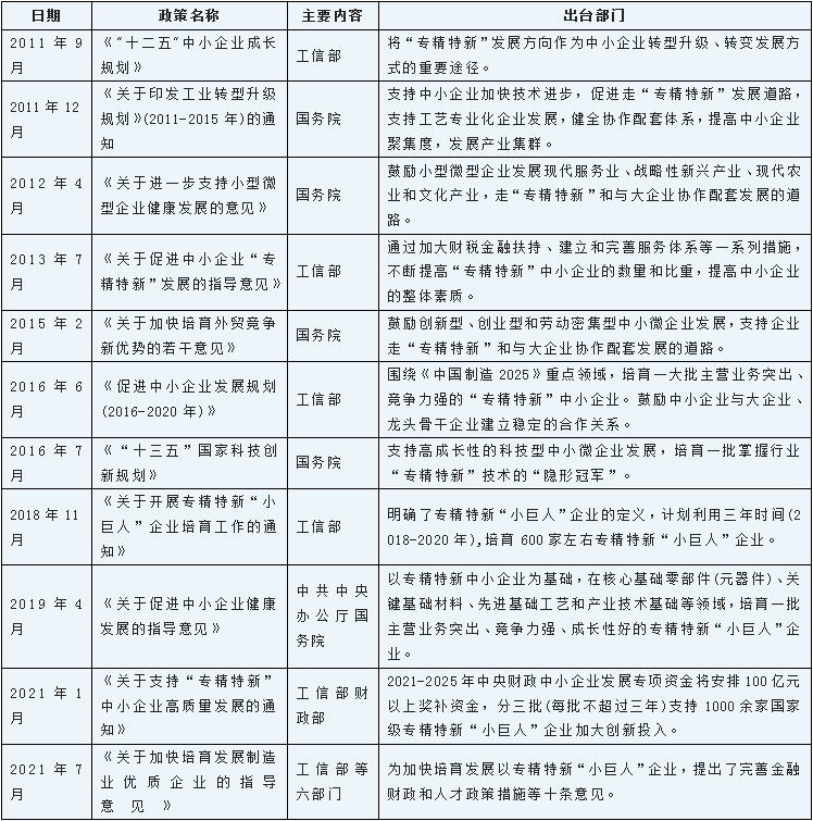 维多利亚老品牌vic(集团)官方网站