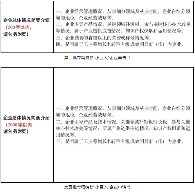 维多利亚老品牌vic(集团)官方网站