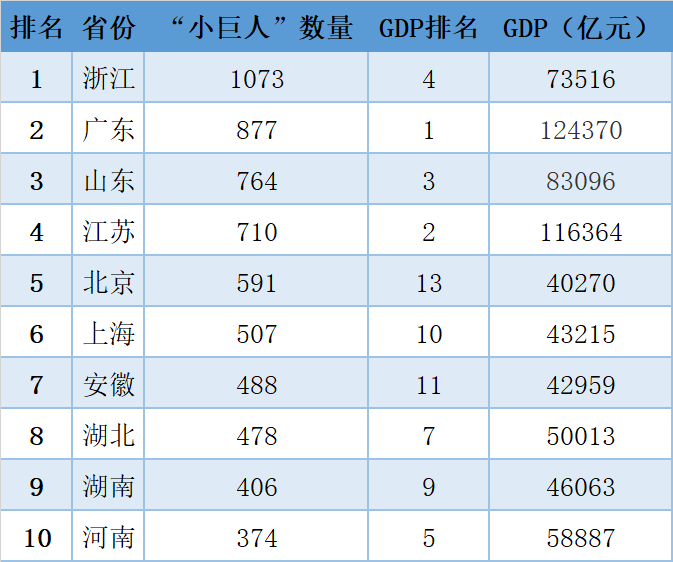 维多利亚老品牌vic(集团)官方网站