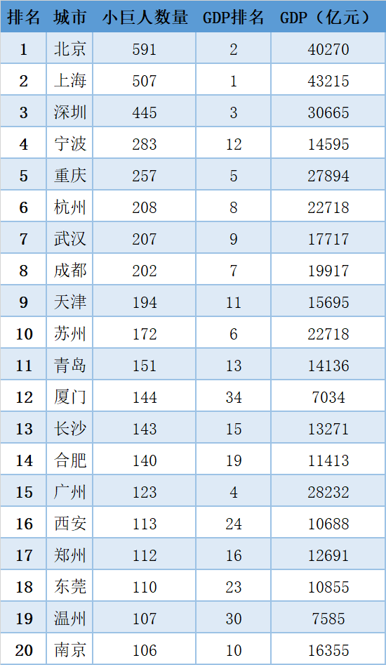 维多利亚老品牌vic(集团)官方网站