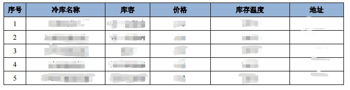 维多利亚老品牌vic(集团)官方网站