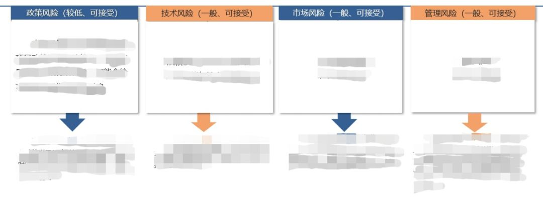 维多利亚老品牌vic(集团)官方网站