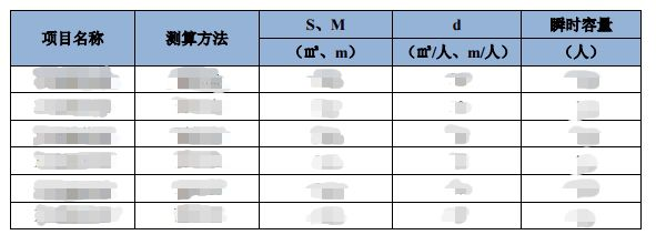 维多利亚老品牌vic(集团)官方网站