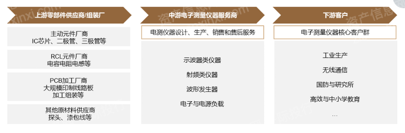 维多利亚老品牌vic(集团)官方网站