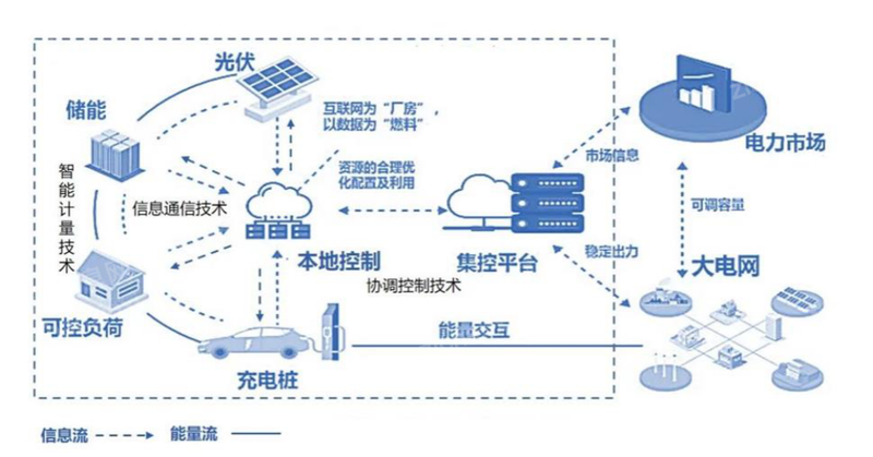 维多利亚老品牌vic(集团)官方网站